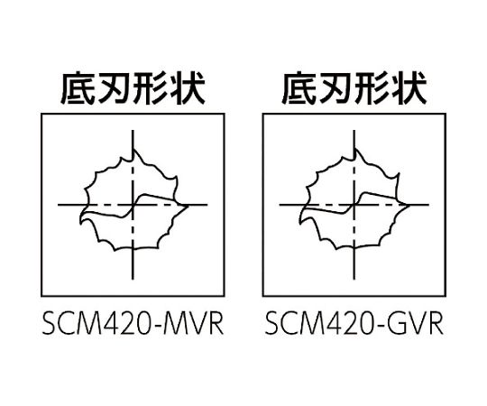 OptiMill-Composite（SCM420） 複合材用ルーター SCM420-0800ZMVR-HA-HU211