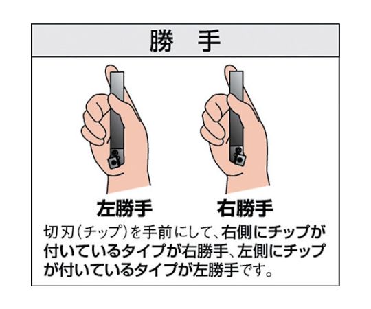 超硬バイト　34形　13×13×100　K10　K10