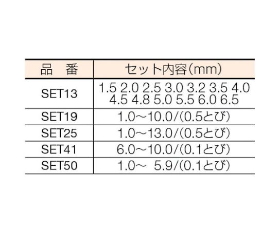 61-1380-70 SET 鉄工用 ハイスドリルセット （スチールケース 41本入