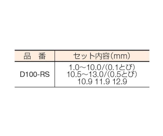 ストレートドリル　100本組セット　D100-RS