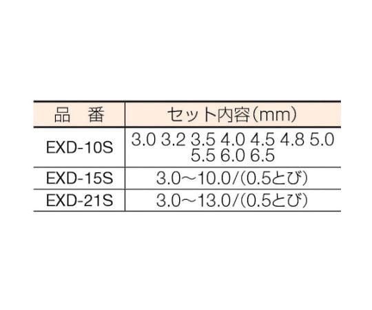 エクストラ正宗ドリル 21本組セット　EXD-21S