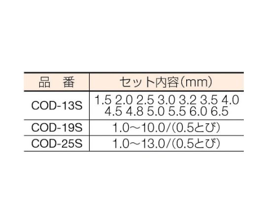 コバルト正宗ドリル　13本組セット　COD-13S