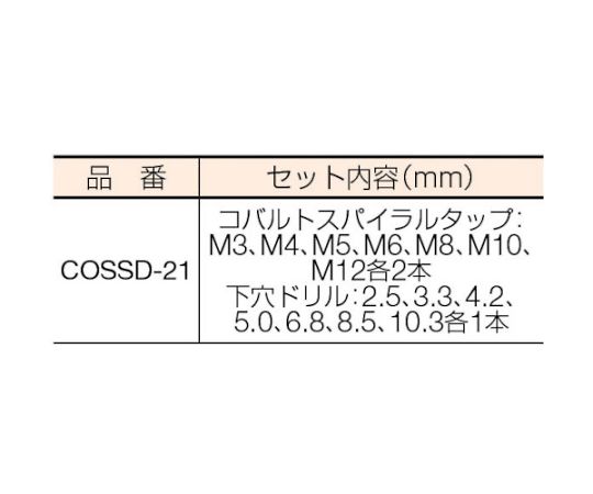 コバルトスパイラルタップ・ドリルセット 1セット（21本入）　COSSD-21