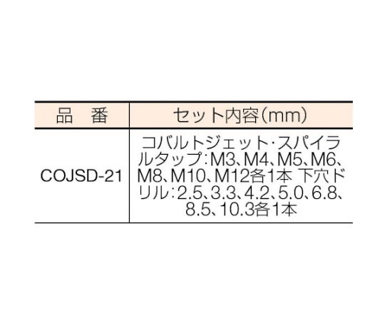 コバルトジェット・スパイラルタップ・ドリルセット　COJSD-21