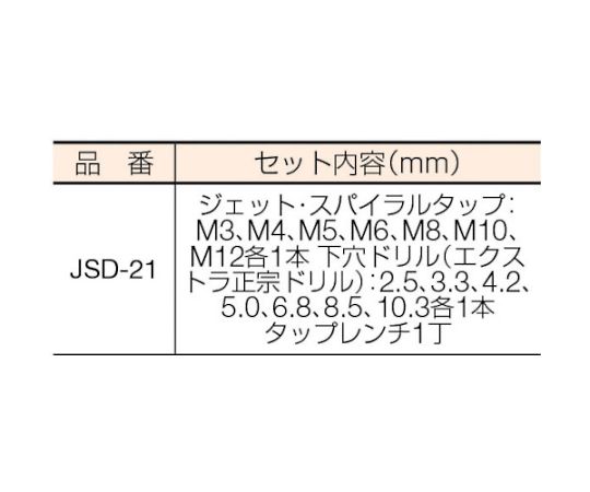 61-1380-97 ジェット・スパイラルタップ・ドリルセット 1セット（21本