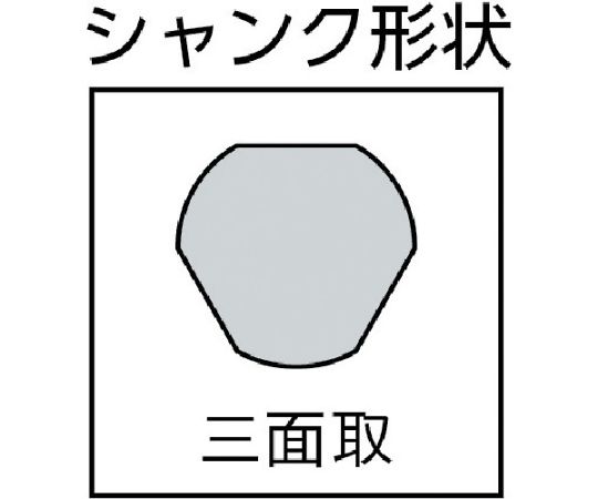 61-1381-99 3KD 汎用電気ドリル用 3角ハイスドリル 13型 20mm