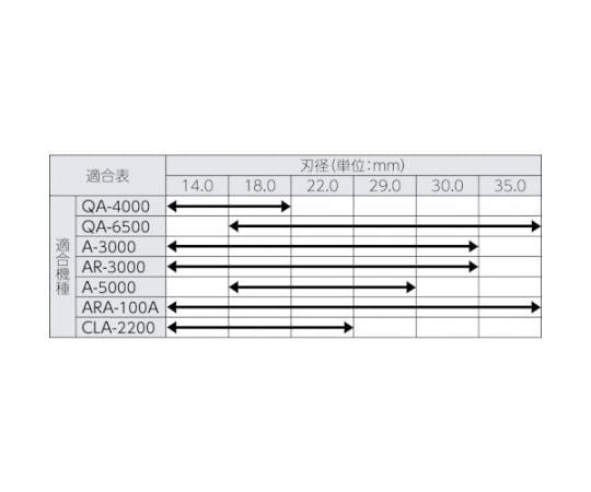 61-1388-83 ハイブローチ ワンタッチタイプ 24.5X25L 16286 NO.16286