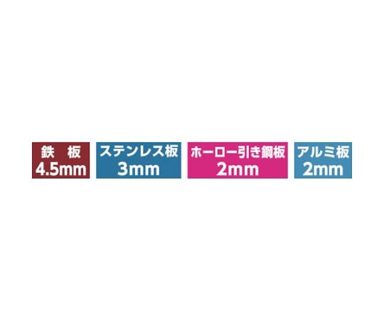 61-1395-07 超硬ホールソーメタコア 27mm MCS-27 【AXEL】 アズワン