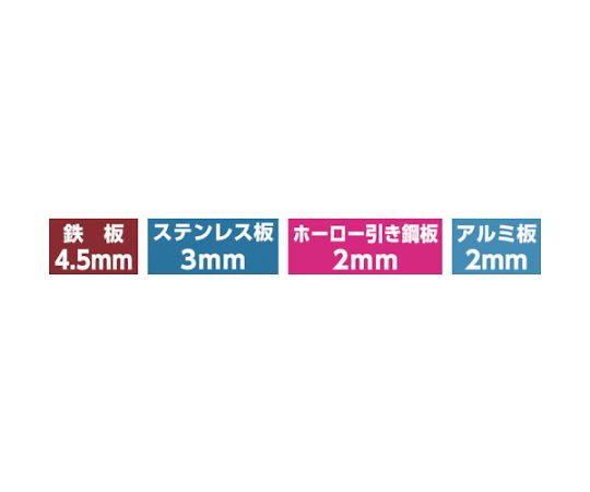 61-1395-19 超硬ホールソーメタコア 42mm MCS-42 【AXEL】 アズワン