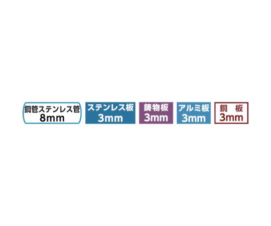 61-1399-09 超硬ロングホールカッター 刃径18mm TL18 【AXEL】 アズワン