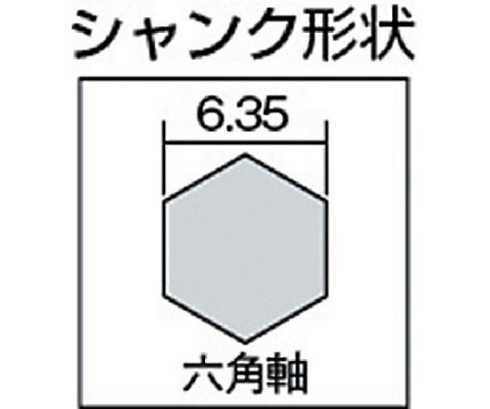 61-1412-82 コアドリル DLコア充電 セット（シャンク・センタードリル