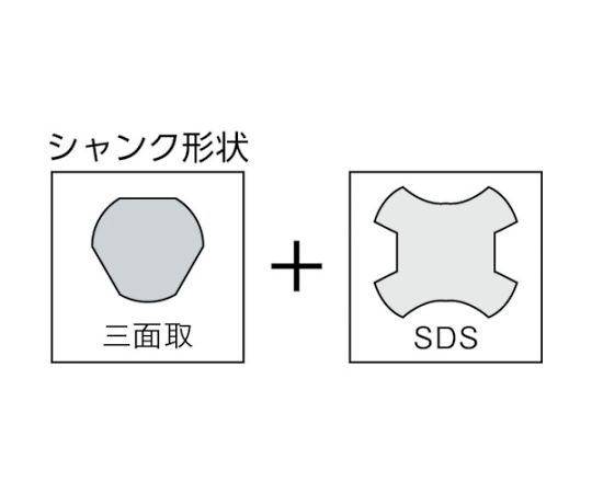 サイディング・ウッドコアドリル（フルセット）120mm　SWC-120