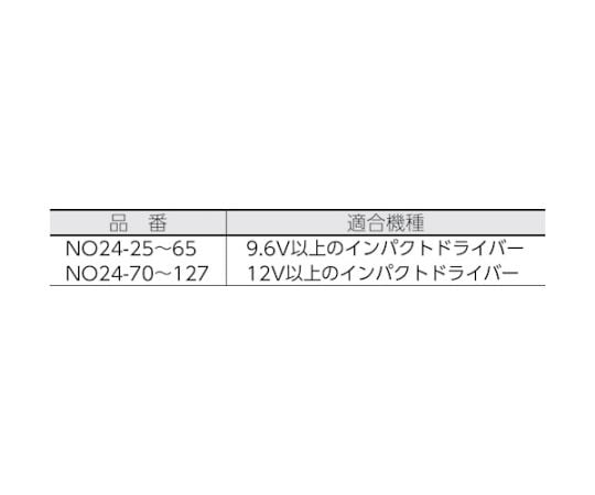 6角軸コンクリートドリル5.3mm