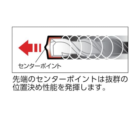 61-1424-42 チップトップビットTTタイプ（パック） 7.5×160mm