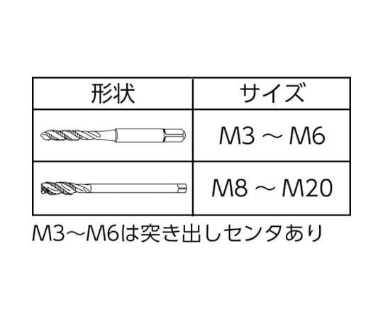 61-1440-88 スパイラルタップ SP P4 M3X0.5 SP-P4-M3X0.5+45 【AXEL】 アズワン