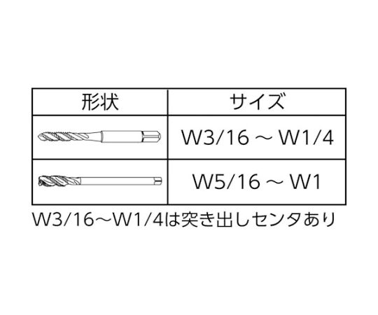 ヤマワ スパイラルタップ ＳＰ Ｐ３ １－Ｗ８ Ｗ１ SP-1【451-1450】-