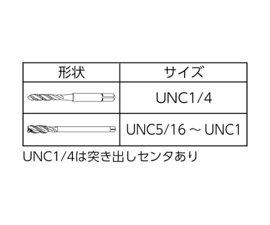 ヤマワ ニュースパイラルタップ UNC7/8 9山 SP-UNC-7/8-