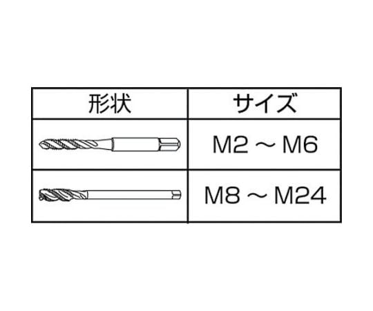 61-1441-97 SUSスパイラルタップ並目 M8.0 SU-SP-M8X1.25 【AXEL