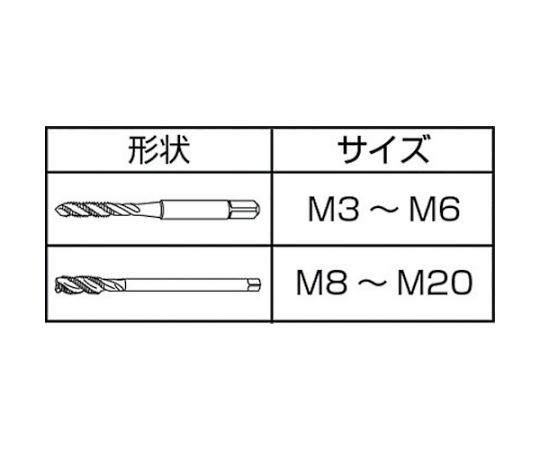 高炭素鋼スパイラルタップ HC-SP P3 M20×2.5　HC-SP-M20