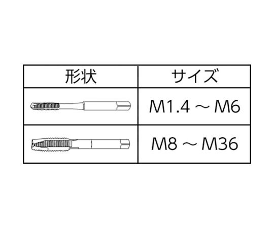 ニューポイントタップ　M20×1　PO-M20X1