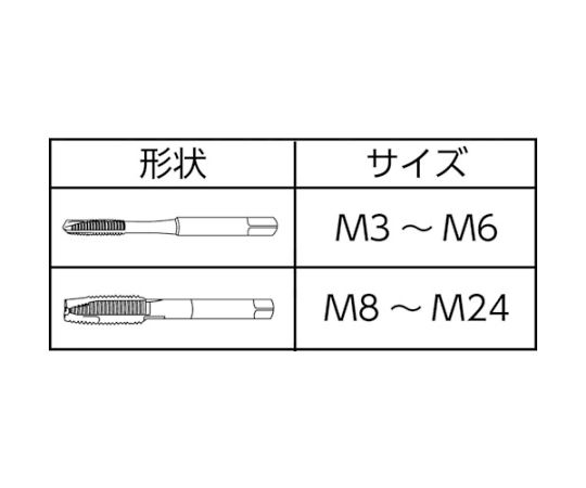 61-1448-07 ニューロングポイントタップ M16 LS-PO-150-M16 【AXEL