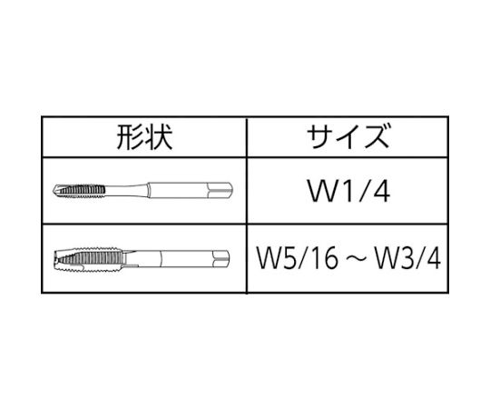 61-1448-19 ポイントタップ PO P4 3/4W10 PO-3/4 【AXEL】 アズワン