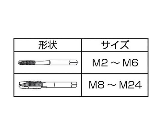 61-1448-48 ステンレス鋼用ポイントタップ SU-PO P2 M4X0.7 SU-PO-M4X0 