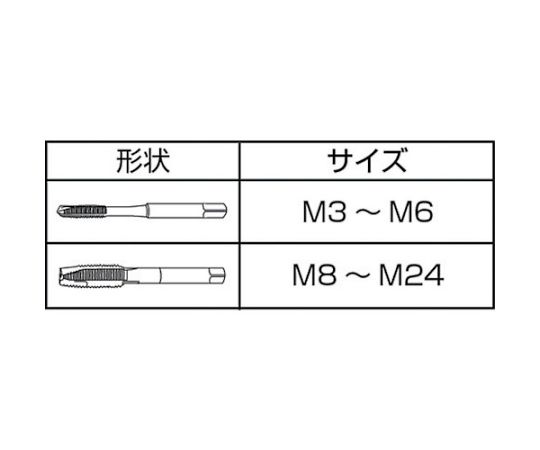 61-1449-55 コバルトジェットタップ M14X2.0 COJET-M14X2.0 【AXEL