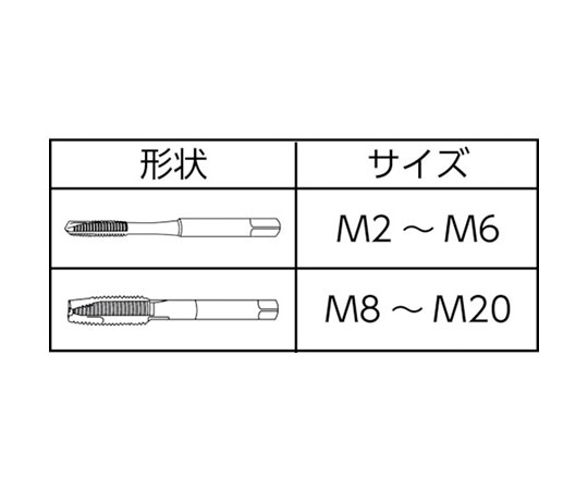 61-1450-38 ポイントタップ 並目 M5X0.8 1015 M5.0X0.8 【AXEL】 アズワン