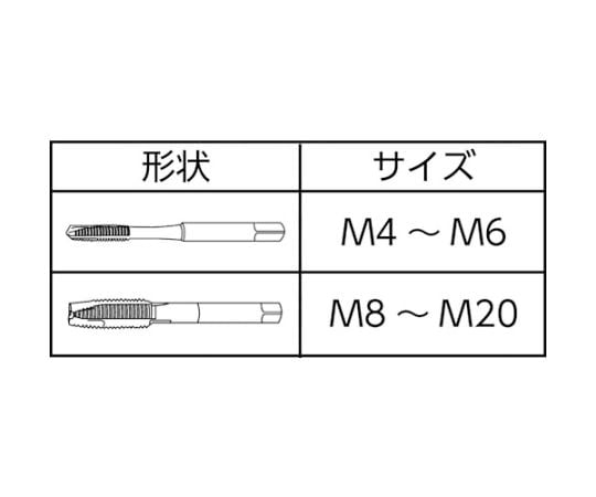 61-1451-23 ポイントタップ コロタップ（780） 呼び寸法M12 ピッチ1.5