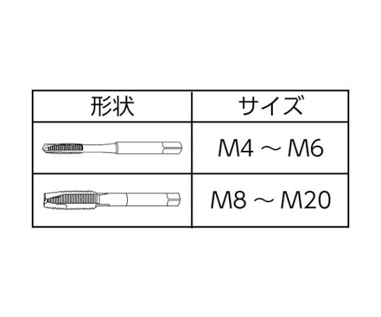 ポイントタップ コロタップ（780） 呼び寸法M14 ピッチ1.5mm ねじ長さ21mm 全長88mm　EP1CPJ2-M14X1.5