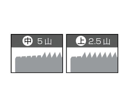 61-1463-68 ハンドタップ 難削材用タップ 上 M3×0.5 EH-HT-M3X0.5-3