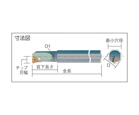 61-1471-61 カーメックスねじ切り用ホルダー チップ刃幅16mm