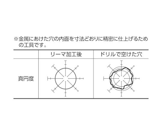 61-1484-72 ハンドリーマ10.02mm HR10.02 【AXEL】 アズワン