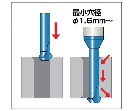 裏座ぐりミニチャンファー90°刃　刃径1.5mm　MC03015C3A90