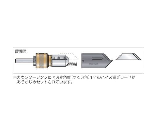 61-1487-69 3-19スリム内径用ブレード90°刃先14°HSS KP03-320-14