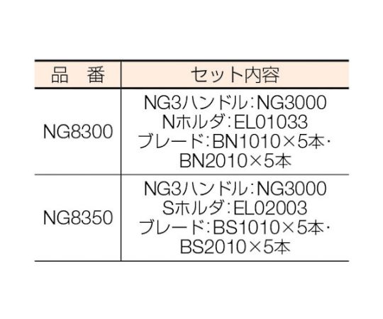 61-1491-10 ノガNテレセット NG8300 【AXEL】 アズワン