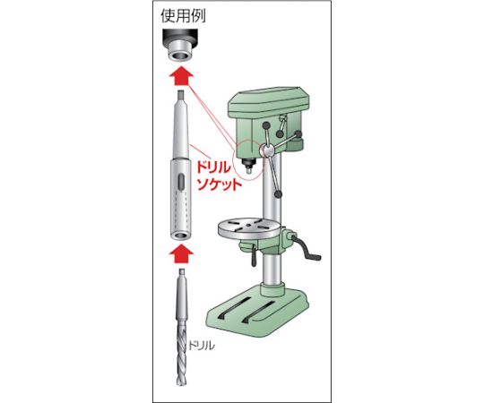 TRUSCO ドリルソケット焼入研磨品 ロング MT1XMT2 首下100mm ▽402