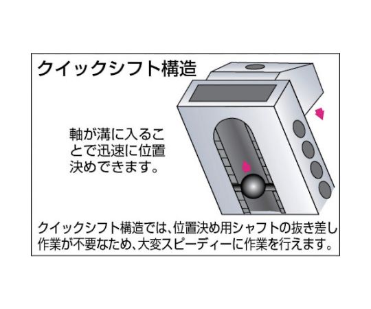 61-1816-70 精密バイス 75mm クイックシフト機能付 TVB-75 【AXEL