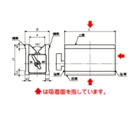 げにも】 KVA-2A KVA2A カネテック(株) カネテック マグネットV形