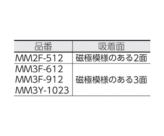 フリーブロック　MM3F-912