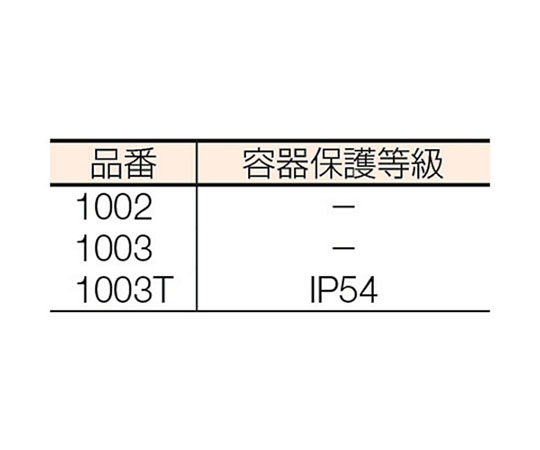 61-1853-59 ミリメス防滴 1003T（4334005） 1003T 【AXEL】 アズワン