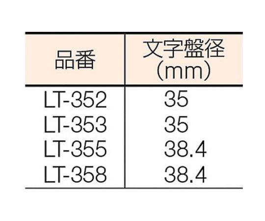 61-1854-57 測定範囲0～0.20mm LT-358 アズワン レバーテスト 好評最新品