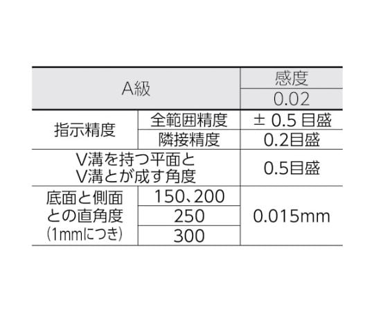 角型精密水準器　A級　寸法250X250　感度0.02　TSL-A2502