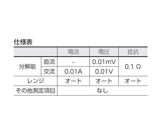 取扱を終了した商品です］デジタル・クランプメーター MODEL-2010 61