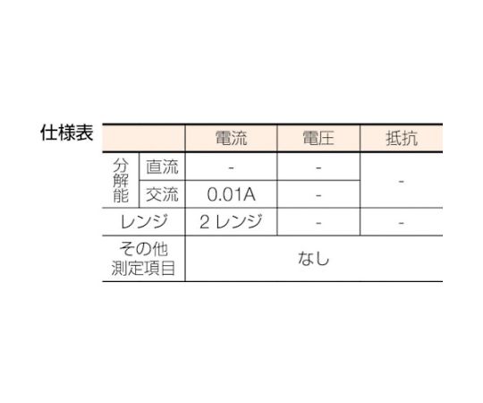 61-1867-60 ミニクランプテスタ CL-120 【AXEL】 アズワン