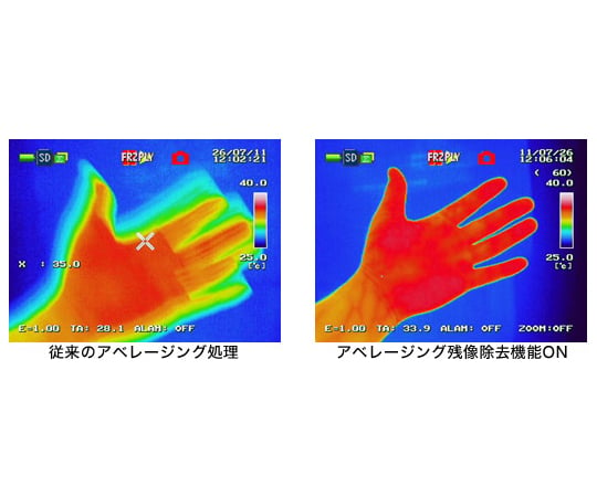 61-1871-60-62 サーモギア レンタル15日 G120EX