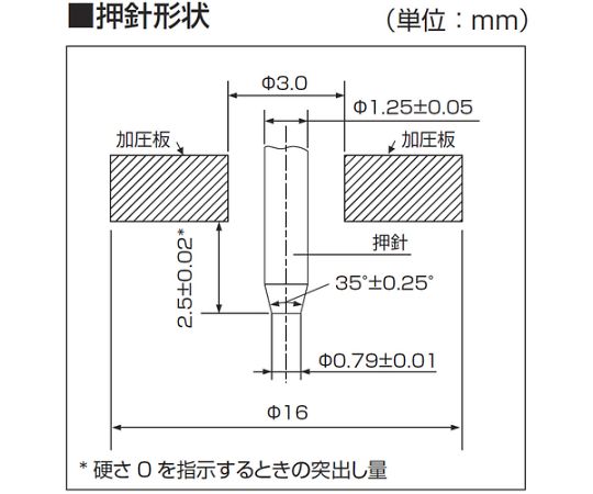 ゴム硬度計Aタイプ標準型　DM-104A