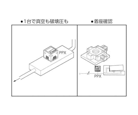 デジタル圧力センサ　PPX-R10N-6M