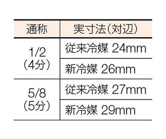 61-1890-87 トルクレンチ （1/2 55N.M） ATQ-550 【AXEL】 アズワン